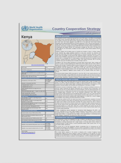 Kenya Country Cooperation Strategy at a Glance | 2014-2019